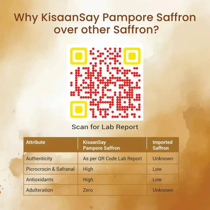 Premium Pampore Saffron - 1g