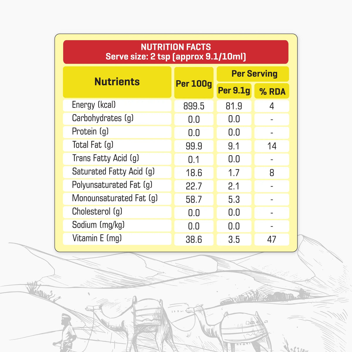 Rajasthani Cold Pressed Groundnut Oil - Wood Pressed