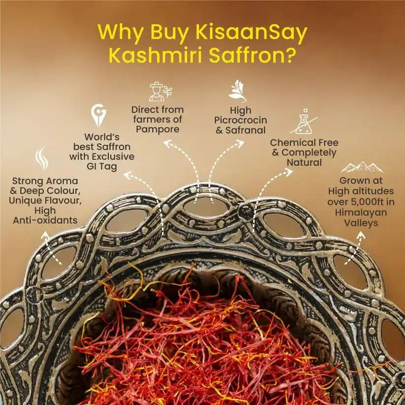Premium Pampore Saffron - 2g