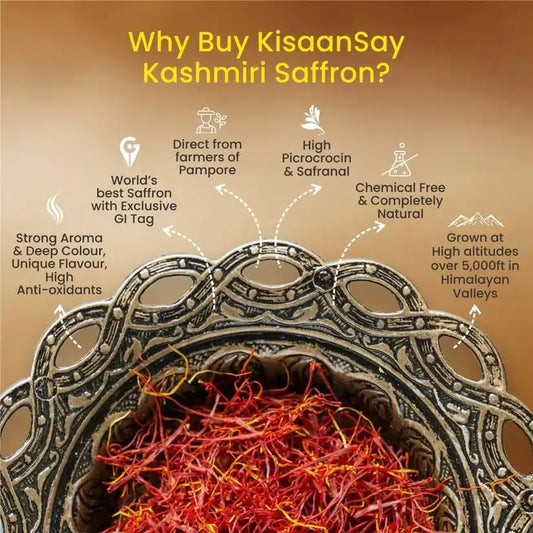Premium Pampore Saffron - 2g