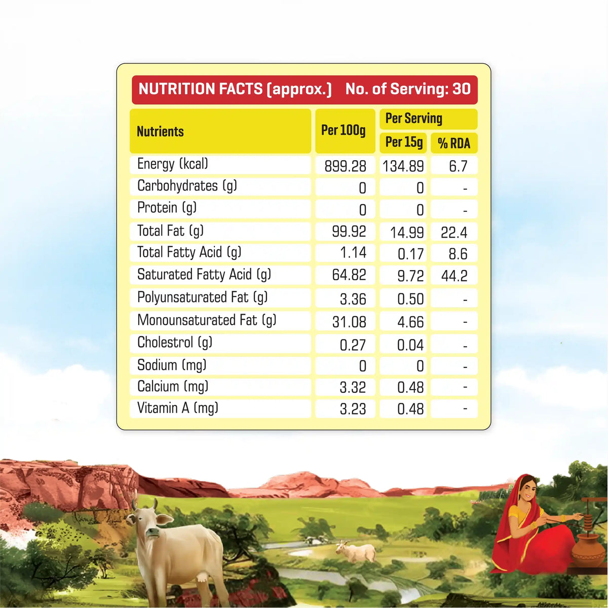 Chambal A2 Desi Cow Ghee