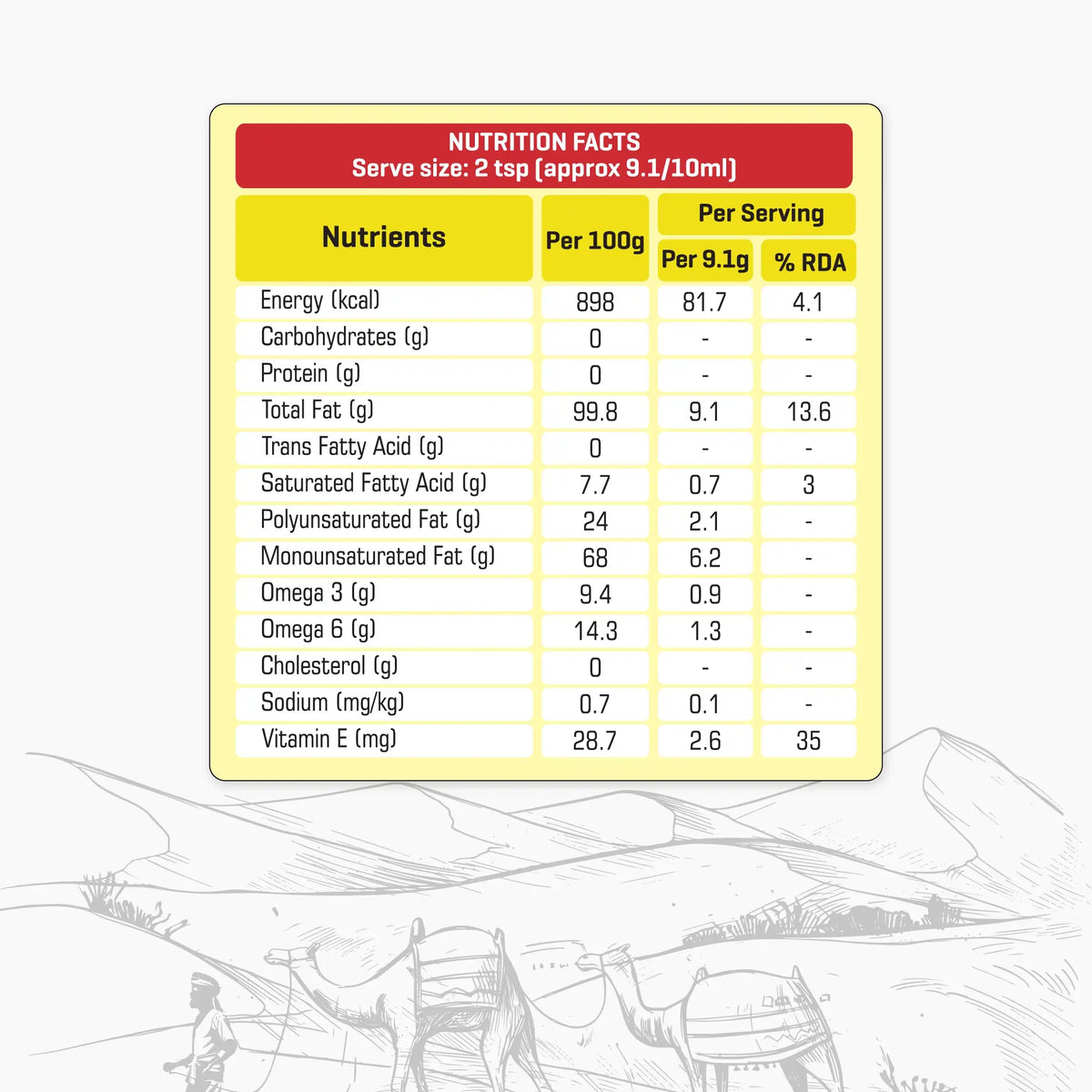 Rajasthani Kachi Ghani Black Mustard Oil  - Wood Pressed