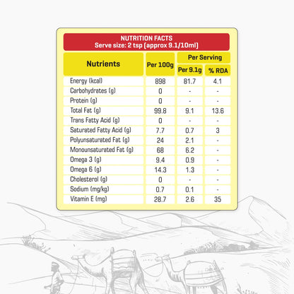 Rajasthani Kachi Ghani Black Mustard Oil  - Wood Pressed