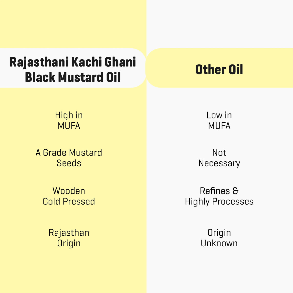 Rajasthani Kachi Ghani Black Mustard Oil  - Wood Pressed