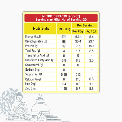 Gorakhpur Kalanamak Rice