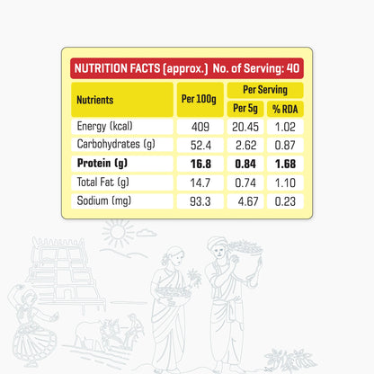 Powder-Nutrition