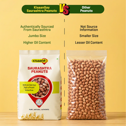 Saurashtra Peanuts